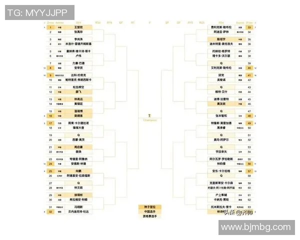 北京乒乓球队在大满贯赛事中的节奏表现分析与点评