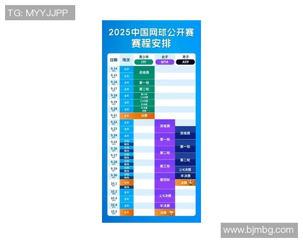北京网球队在全国网球状态排行榜中荣登第六名展现强劲实力与潜力