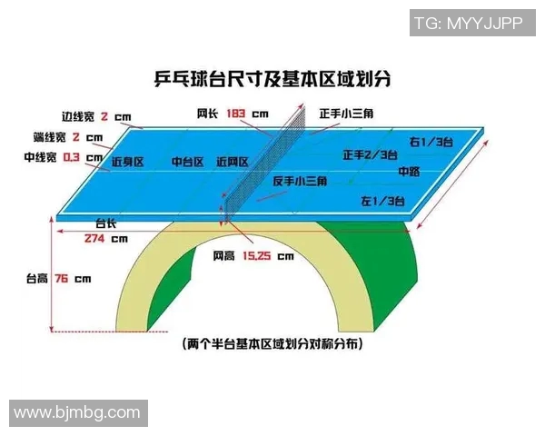 北京乒乓球队在邀请赛中的灵活性表现与战术调整分析 北京乒乓球队在邀请赛中的灵活性表现与战术调整分析