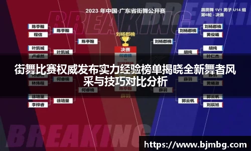 街舞比赛权威发布实力经验榜单揭晓全新舞者风采与技巧对比分析