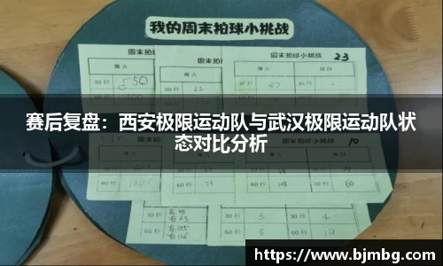 赛后复盘：西安极限运动队与武汉极限运动队状态对比分析
