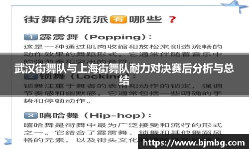 武汉街舞队与上海街舞队耐力对决赛后分析与总结