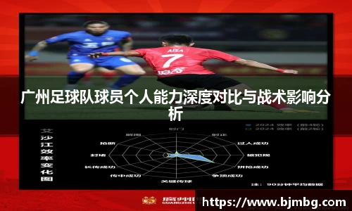 广州足球队球员个人能力深度对比与战术影响分析