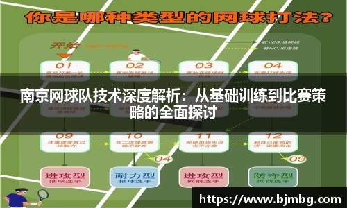 南京网球队技术深度解析：从基础训练到比赛策略的全面探讨