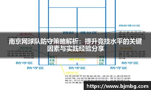 南京网球队防守策略解析：提升竞技水平的关键因素与实践经验分享