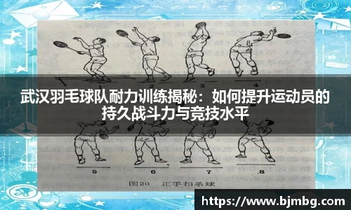 武汉羽毛球队耐力训练揭秘：如何提升运动员的持久战斗力与竞技水平