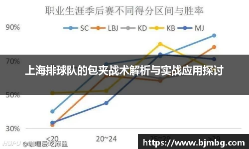 上海排球队的包夹战术解析与实战应用探讨