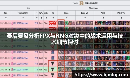 赛后复盘分析FPX与RNG对决中的战术运用与技术细节探讨